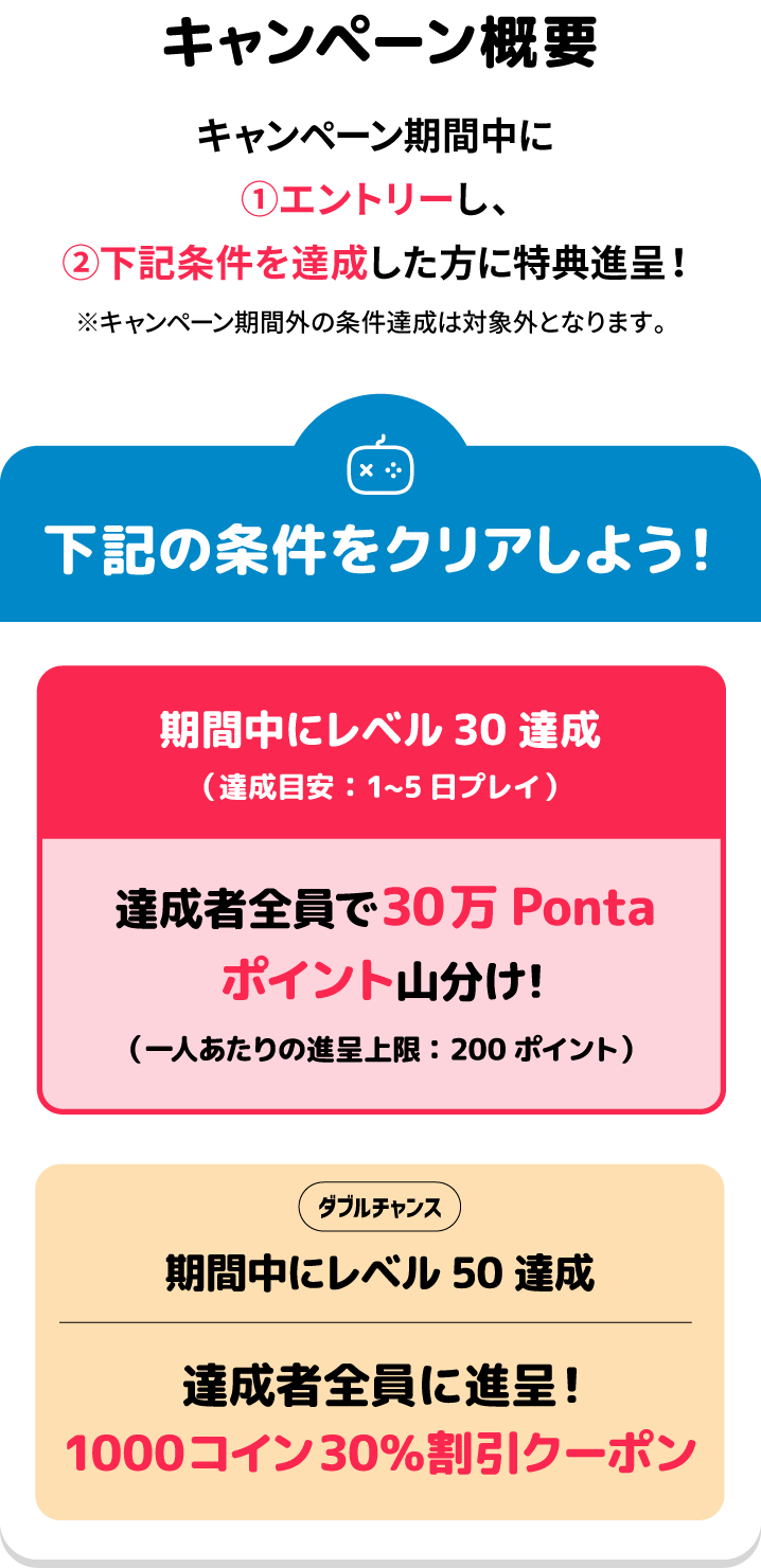 202210_テルマエロマエガチャ30万円分山分けキャンペーン_PontゲームスPro - PontaゲームスPro